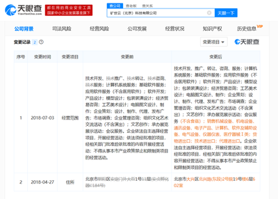 礦世云遭竊密風(fēng)暴，價(jià)值200萬(wàn)商業(yè)文件失而復(fù)得，信息咨詢服務(wù)敲響安全警鐘