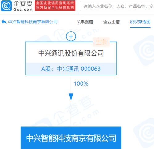 中興通訊斥資10億成立智能科技公司，聚焦通信設(shè)備銷售與科技創(chuàng)新